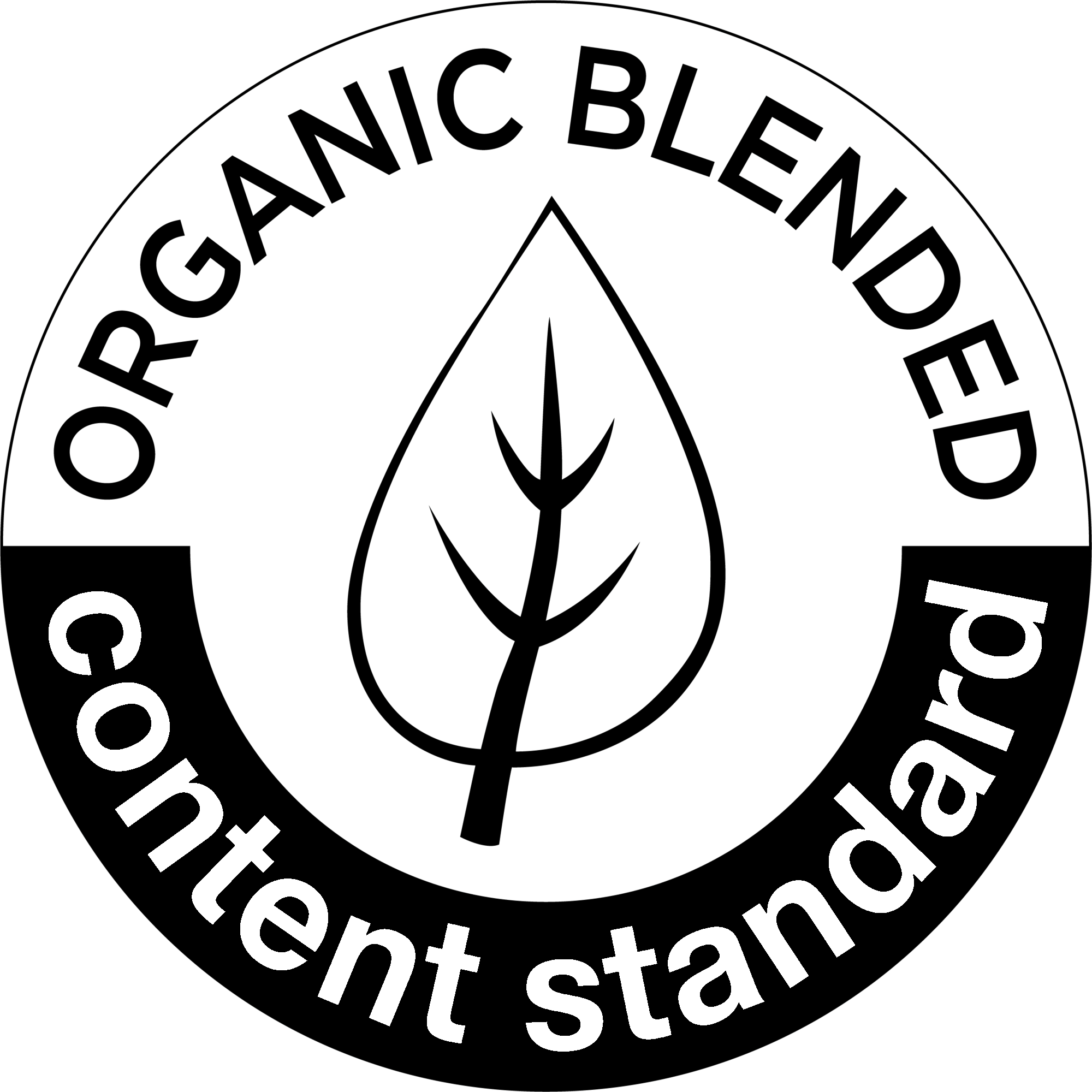 Organic Blended Content Standard